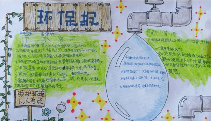 保護環(huán)境手抄報圖片，節(jié)能節(jié)水很重要