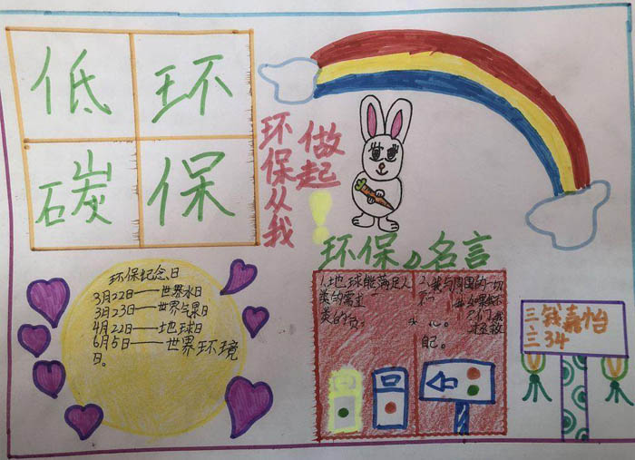 保護環(huán)境手抄報圖片，環(huán)保從我做起