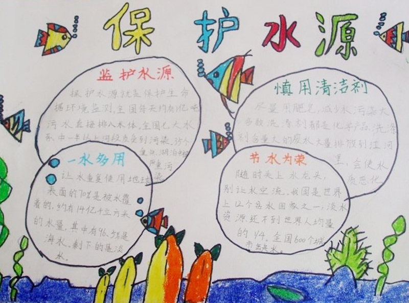節(jié)約用水手抄報，保護(hù)水源