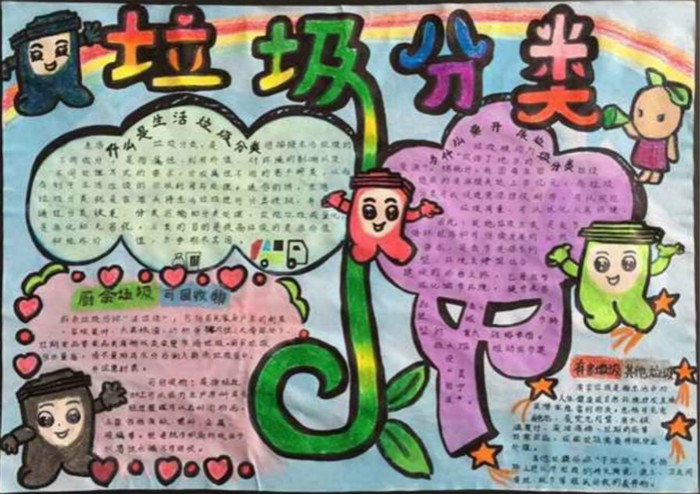 保護(hù)環(huán)境標(biāo)語，垃圾分類手抄報