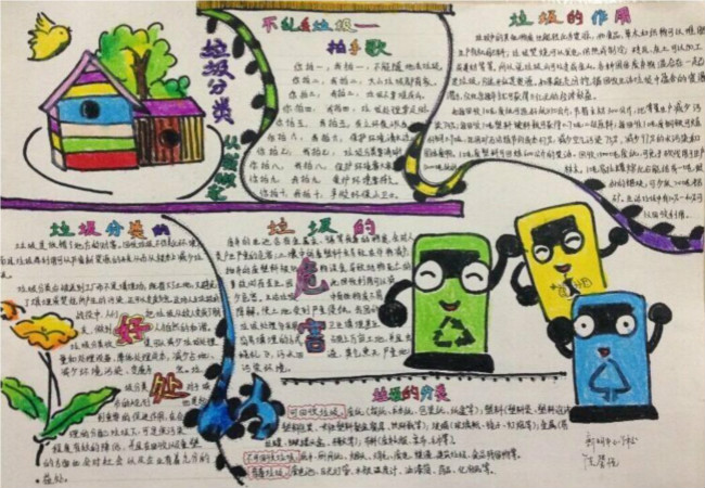 保護(hù)環(huán)境標(biāo)語，關(guān)于垃圾分類手抄報