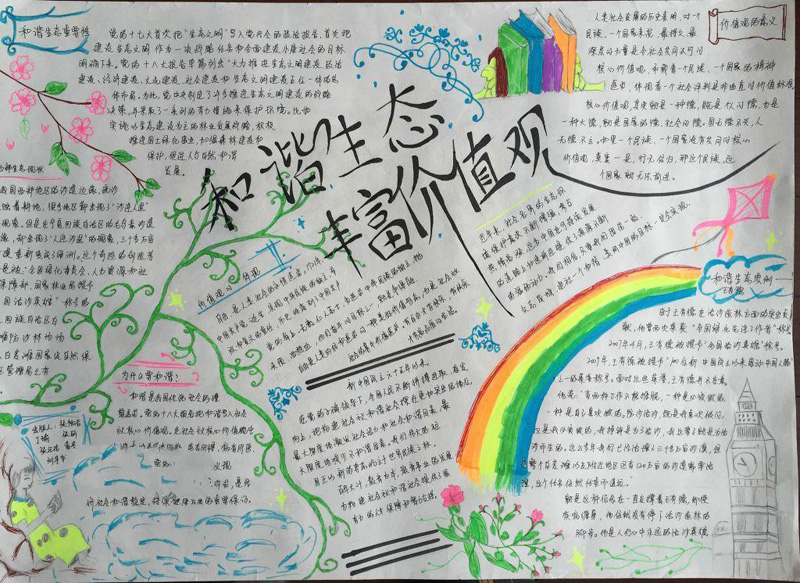 關于保護環(huán)境的手抄報，和諧生態(tài)