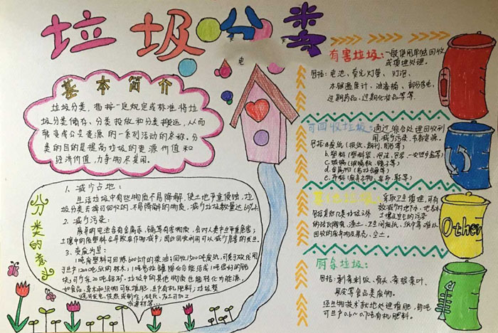垃圾分類手抄報圖片，垃圾不落地