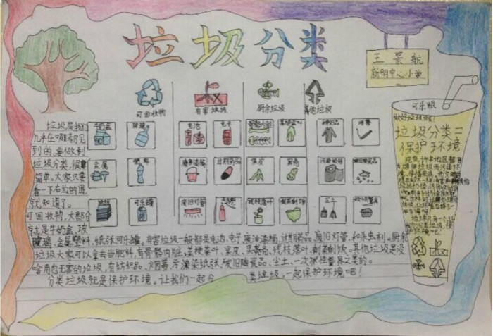 保護環(huán)境的重要性垃圾分類手抄報
