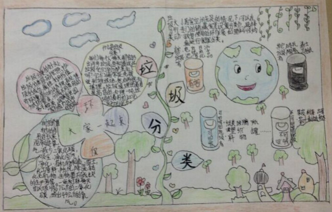 垃圾分類宣傳，保護環(huán)境手抄報