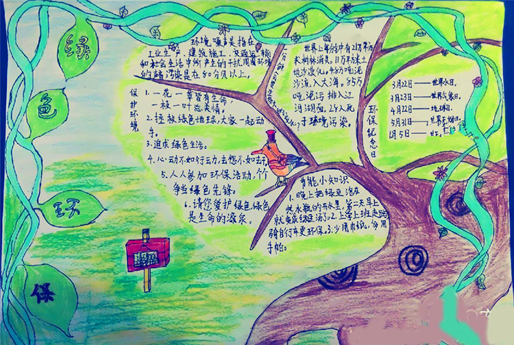 保護(hù)環(huán)境手抄報圖片，關(guān)愛地球保護(hù)環(huán)境