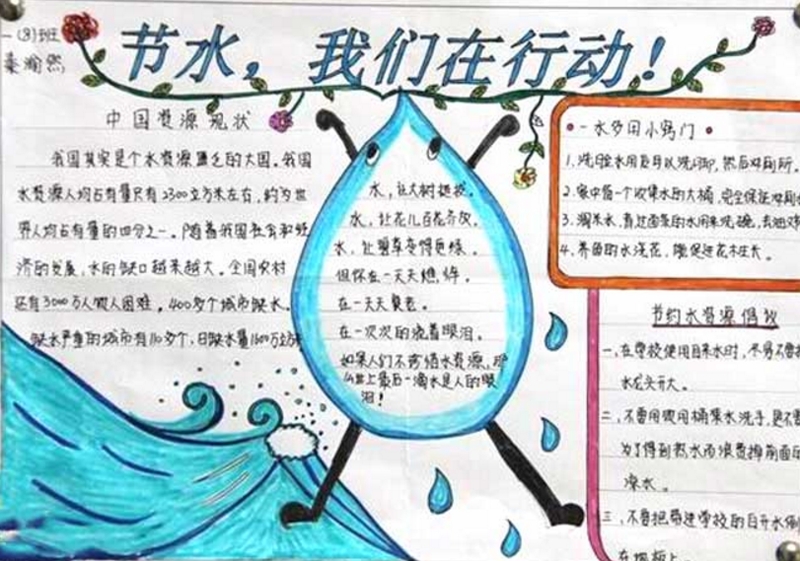節(jié)約用水手抄報(bào)，我們在行動(dòng)