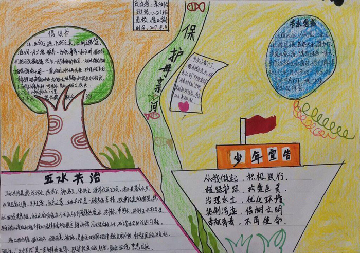 保護環(huán)境手抄報，保護母親河