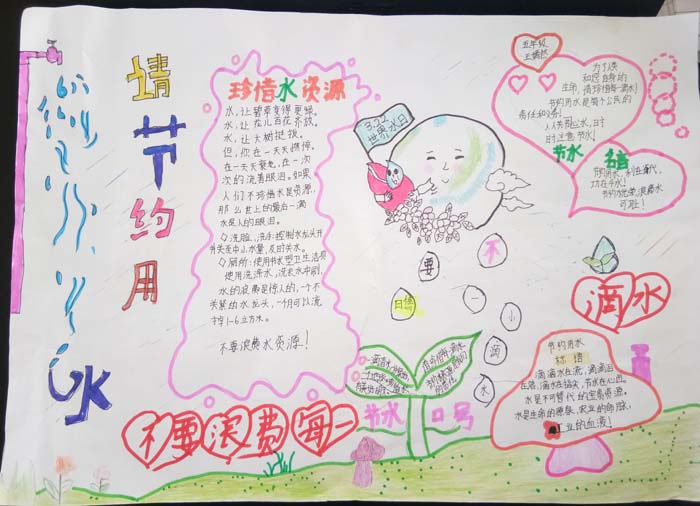 節(jié)水手抄報簡單又漂亮，請節(jié)約用水