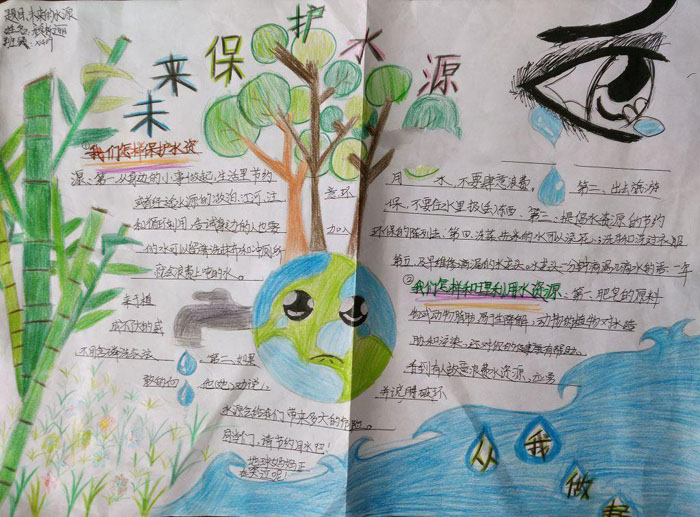 節(jié)約用水手抄報圖片，保護水源