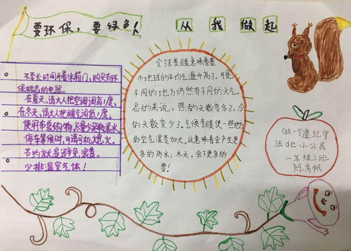 綠色環(huán)保手抄報圖片，要環(huán)保要綠色