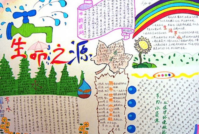 小學生節(jié)水手抄報，生命之源