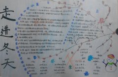 冬季手抄報(bào)資料