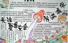 2017年夏天手抄報(bào)，夏日炎炎防中暑夏日安全指南