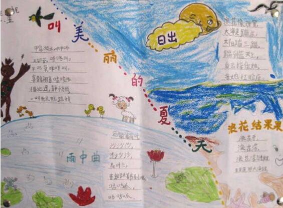 一年級(jí)夏天手抄報(bào)，夏天手插報(bào)內(nèi)容