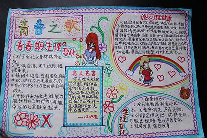 關(guān)于青春理想手抄報(bào)，青春之歌