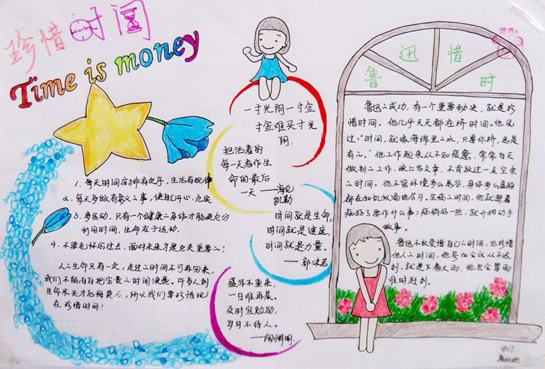 珍惜時(shí)間手抄報(bào)，Time is money