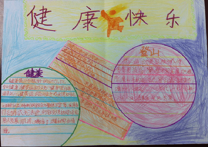 在陽光下成長的手抄報，健康快樂