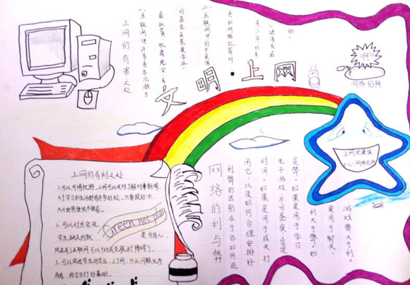 文明上網(wǎng)手抄報(bào)，網(wǎng)絡(luò)的利與弊