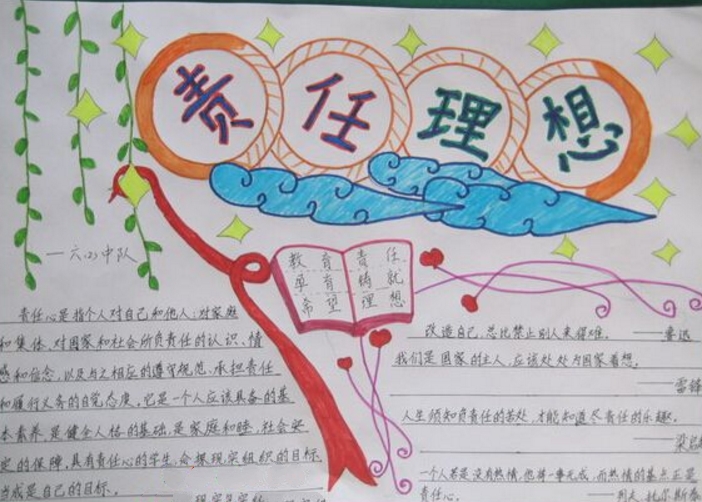 責(zé)任理想手抄報(bào)，人生方向的羅盤