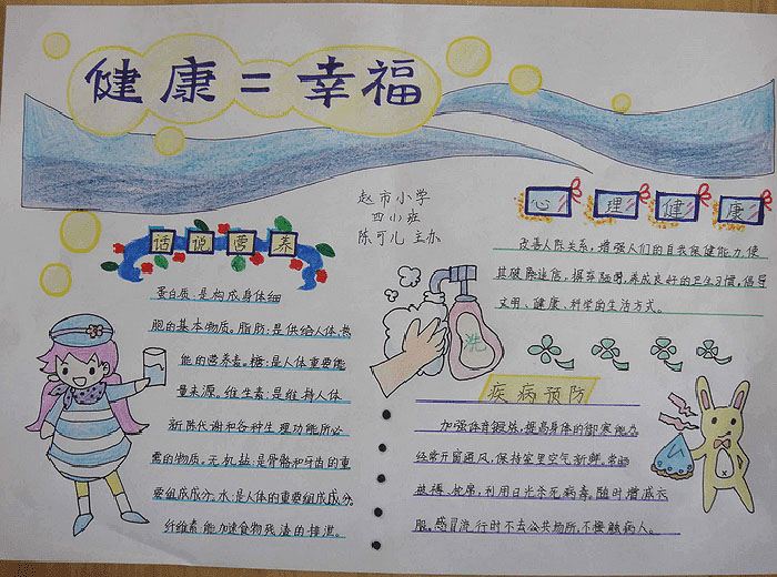 陽光伴我成長手抄報，健康幸福成長