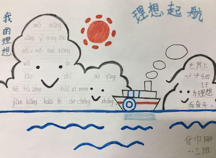 小學(xué)生青春理想手抄報(bào)，理想啟航