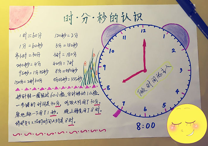 以珍惜時(shí)間為主題的手抄報(bào)，時(shí)分秒的認(rèn)識(shí)