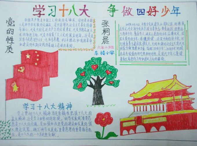爭做四好少年手抄報圖片