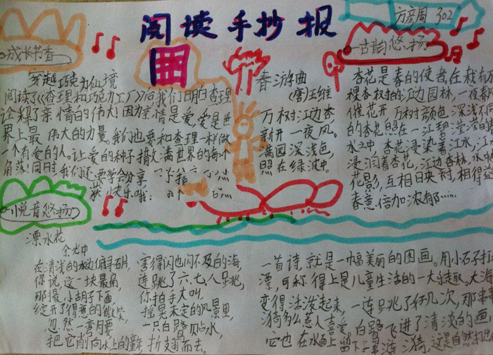 讀書手抄報(bào)圖片，成長(zhǎng)書香