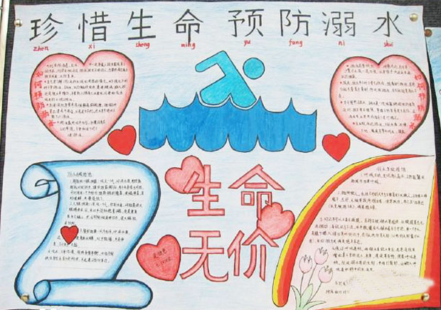 珍愛生命手抄報，珍惜生命預防溺水