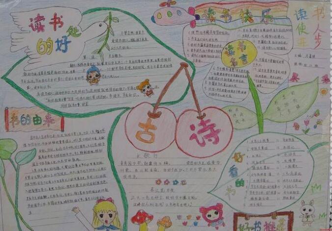 讀書手抄報(bào)