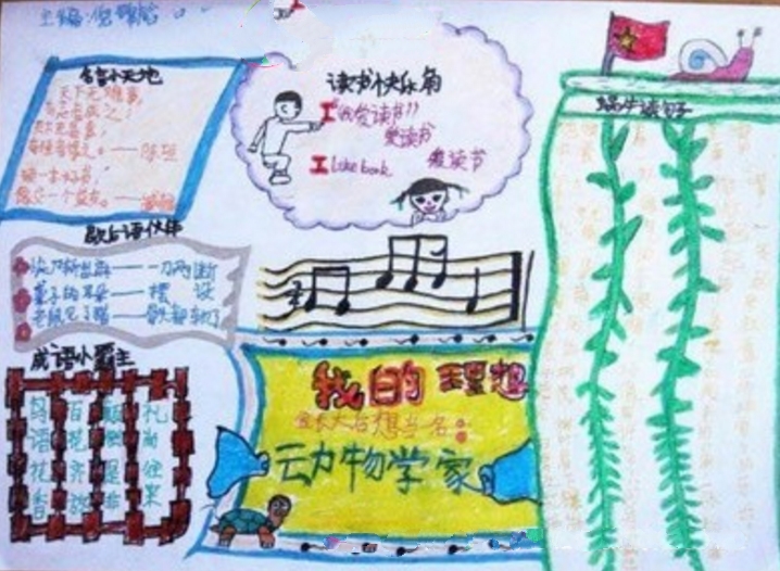 我的理想手抄報(bào)，為夢(mèng)想而努力