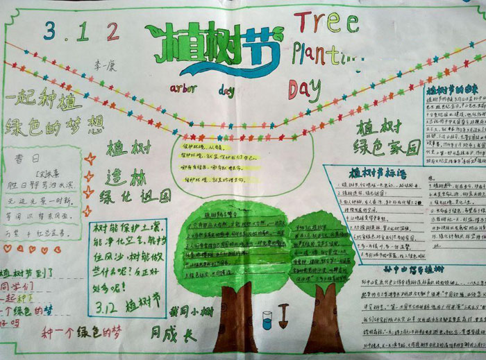 植樹節(jié)手抄報，植樹造林