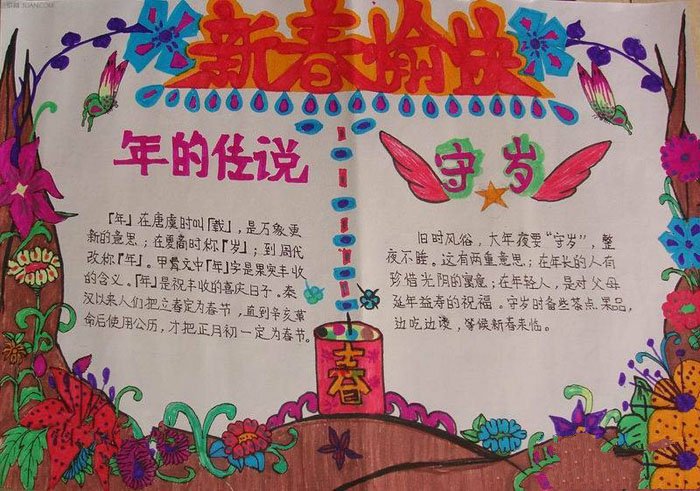 2020年春節(jié)手抄報(bào)圖片大全，年的傳說(6張)