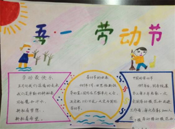 小學(xué)生勞動(dòng)節(jié)手抄報(bào)圖片
