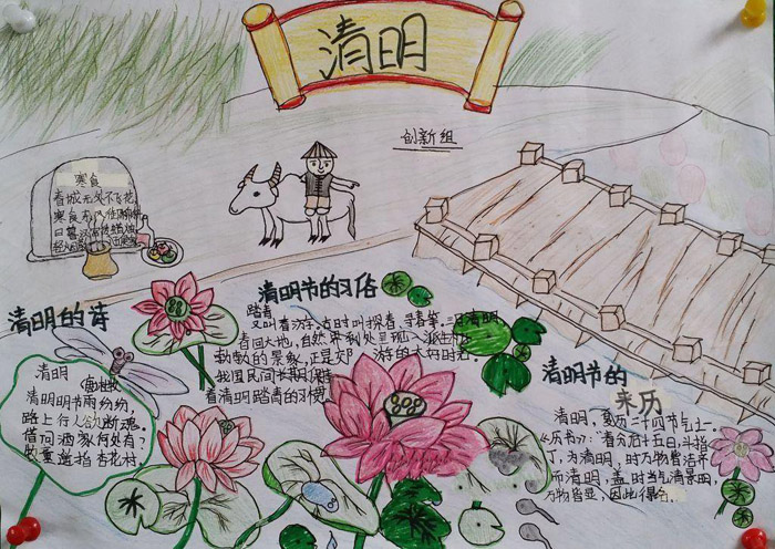 清明節(jié)手抄報圖片，清明節(jié)的習(xí)俗