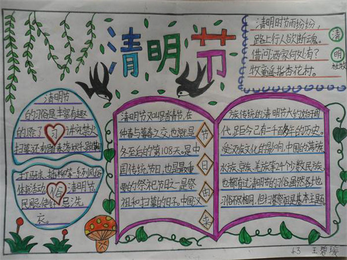 2020年清明節(jié)手抄報(bào)設(shè)計(jì)圖，清明節(jié)的習(xí)俗
