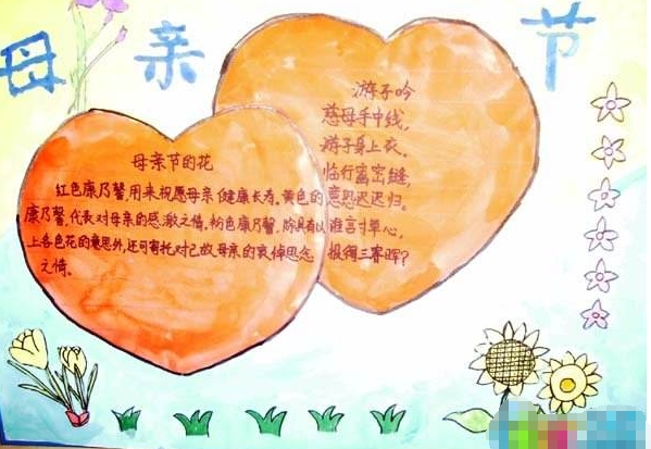 感恩母親節(jié)手抄報 弘揚尊老愛幼正能量