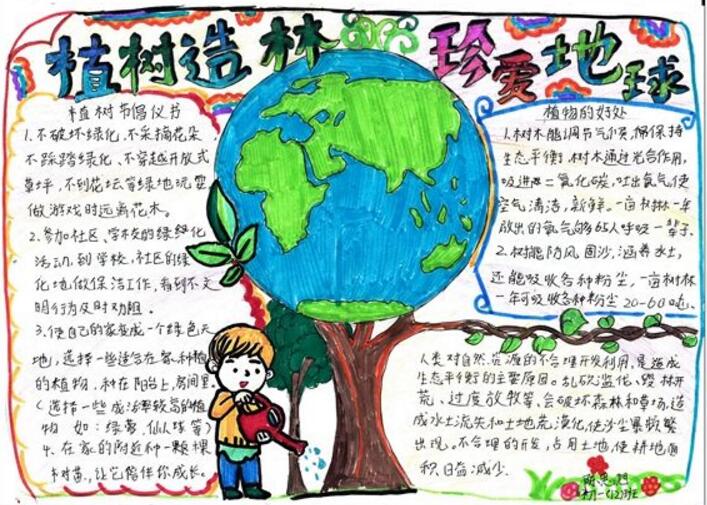 植樹造林珍愛地球手抄報