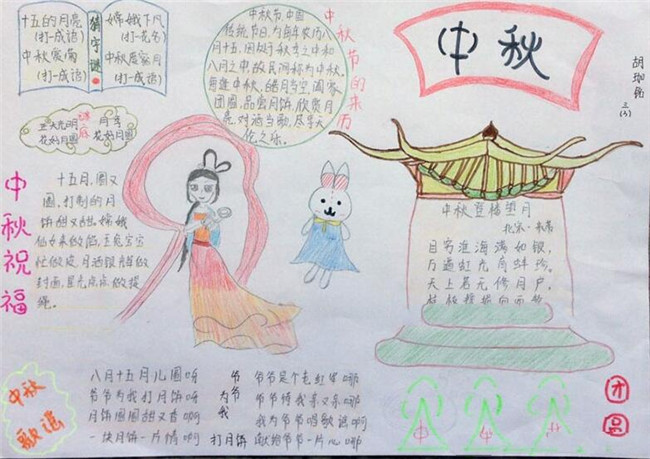 關(guān)于中秋節(jié)的手抄報，中秋快樂