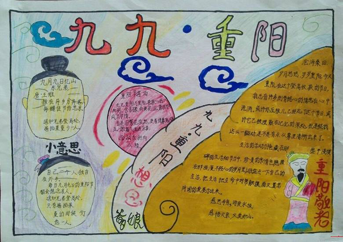 九九重陽(yáng)節(jié)手抄報(bào)圖片，九九重陽(yáng)想念爹娘