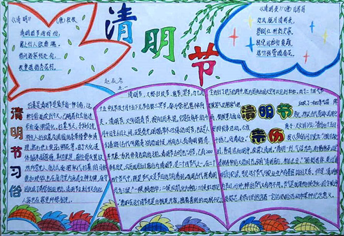 關(guān)于2020年清明節(jié)手抄報(bào)，清明節(jié)的來歷