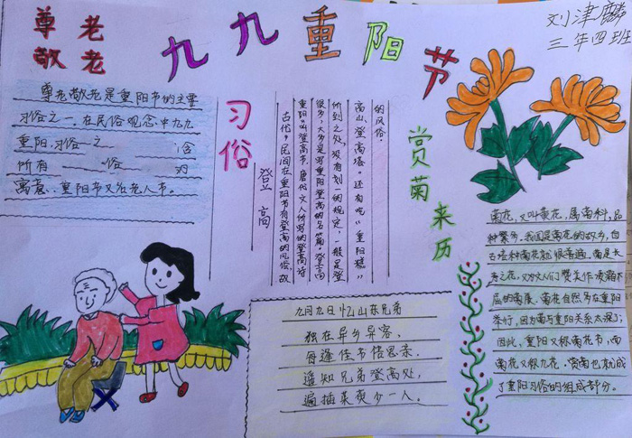 優(yōu)秀重陽節(jié)手抄報圖片，重陽敬老