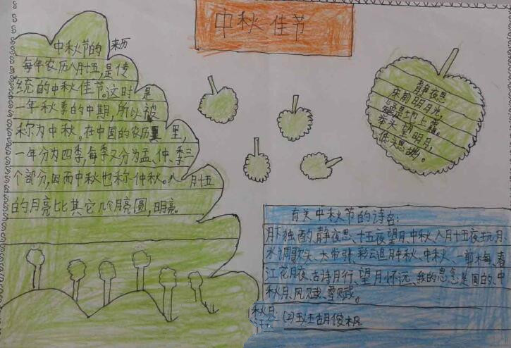 小學(xué)生中秋節(jié)手抄報(bào)，我們的節(jié)日中秋節(jié)手抄報(bào)