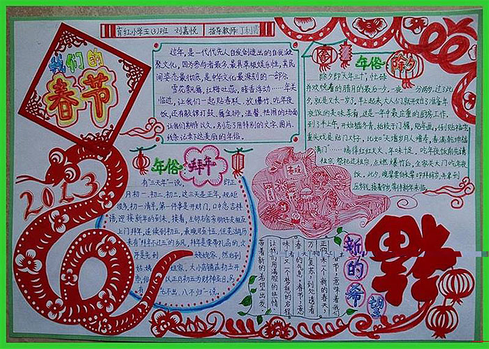 2020年春節(jié)手抄報，我們的春節(jié)