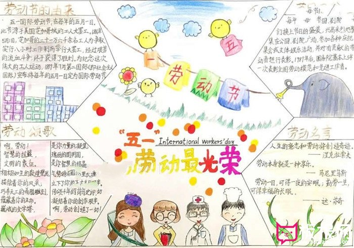 勞動(dòng)節(jié)手抄報(bào)，五一勞動(dòng)節(jié)快樂!