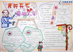 99重陽節(jié)手抄報(bào) 孝行天下