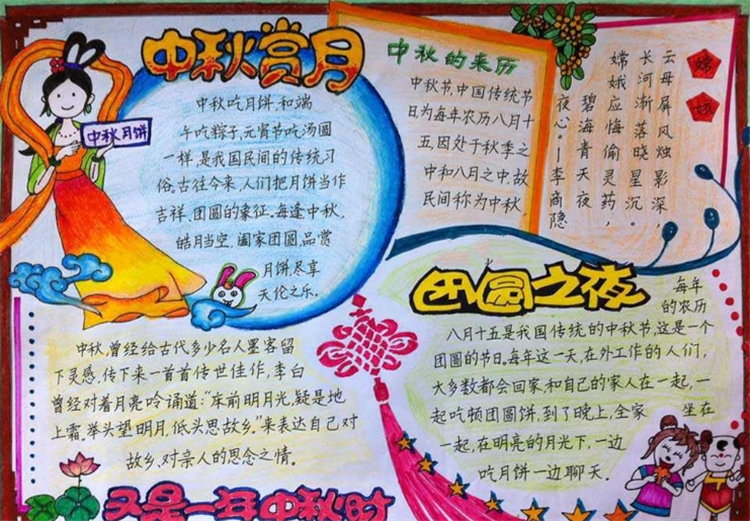 中秋節(jié)的習(xí)俗,中秋節(jié)的來歷