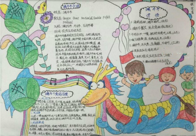 關(guān)于端午知識 端午節(jié)手抄報(bào)