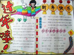 過年咯